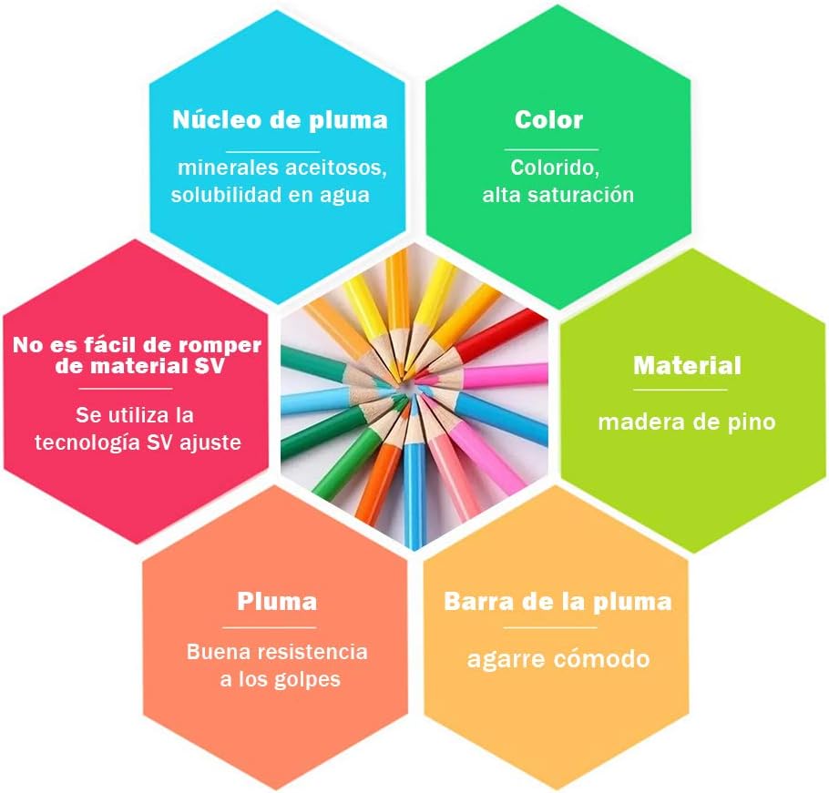 Set - Artistica - colores para diseñadores y artistas